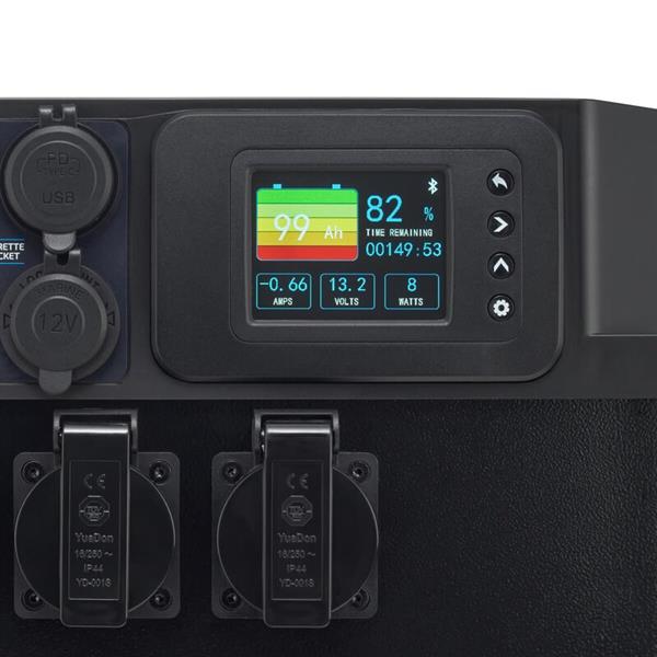 ECTIVE AccuBox 300S LiFePO4 Powerstation 3000W 3840Wh
